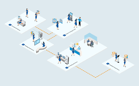 No More Waiting — Smarter Queue Management by The Next Gen Technologies